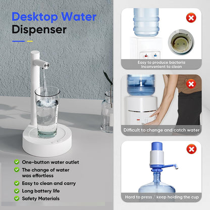 Smart Desktop Water Dispenser